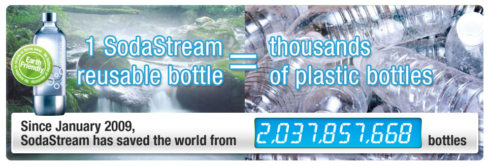 Saving Bottles - A screen capture of SodaStream's bottle saving ticker