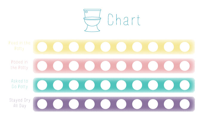 Potty-Chart-for-Blog